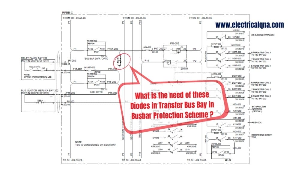 Why are Diodes used in Transfer Bus Coupler Bay Circuit in Busbar Protection Scheme